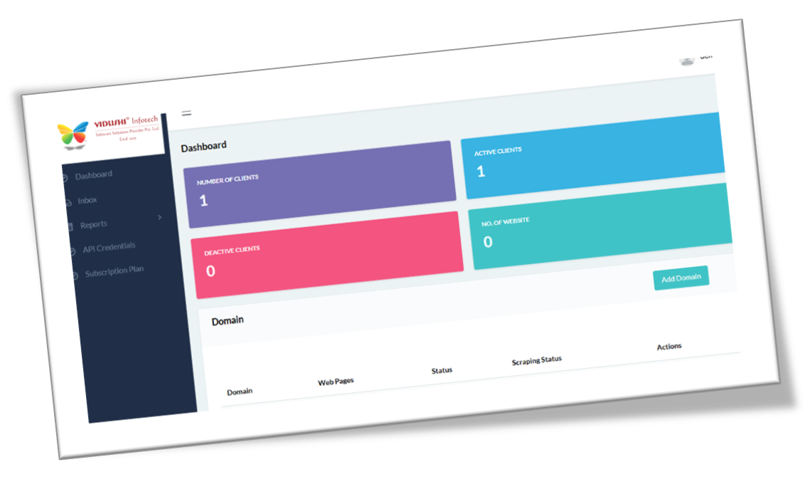 Analytics and Dashboard Analytics and Dashboard